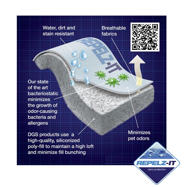 dog gone smart donut bed