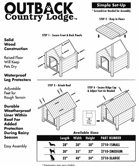 How To Choose The Right Size Doghouse